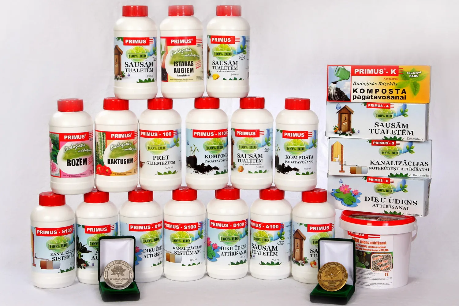 Primus biological products and manufacturing